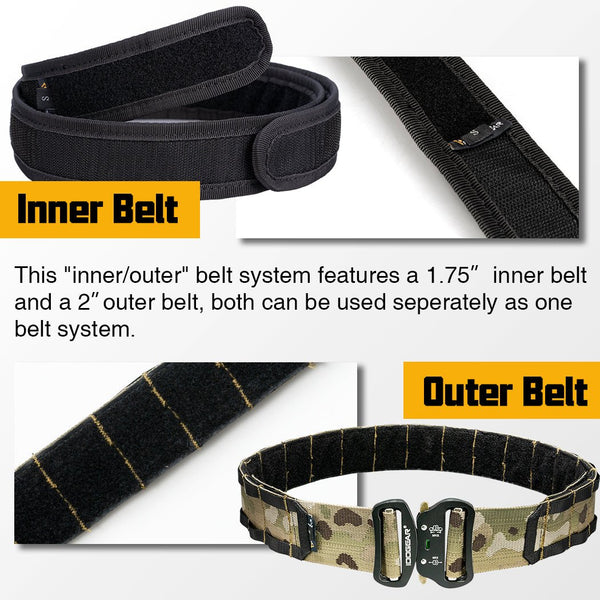 New Tactical 2-in-1 Quick Release Belt - MONTBREAKER